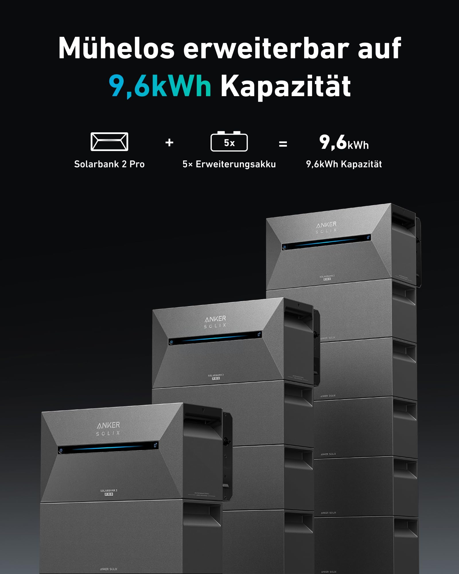 Anker SOLIX Solar Bank 2 E1600 Pro with Memory, All-in-One Power Storage with Micro Inverter, 1.6 kWh, 4 MPPT 2400 W Solar Input, 1000 W AC, 6000 Charging Cycles, 9.6 kWh Capacity, Plug &amp; Play 