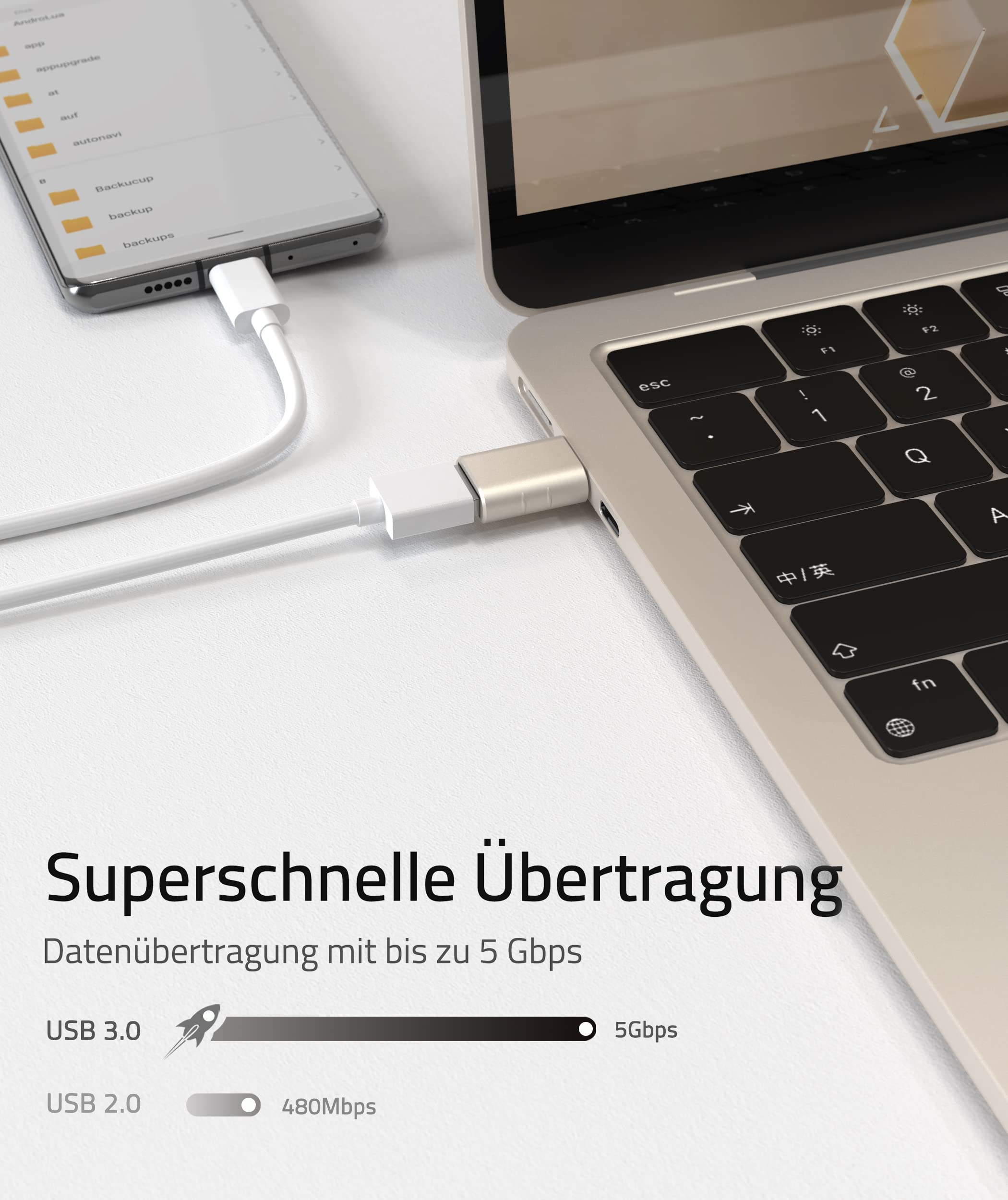 Syntech USB-C to USB Adapter, 2 USB-C Male to USB-C Female Adapter, Compatible with iPhone 16 Pro Max iMac iPad Pro 2021, MacBook Air Pro 2020 and Other Type-C/Thunderbolt 3 Devices, Blue 