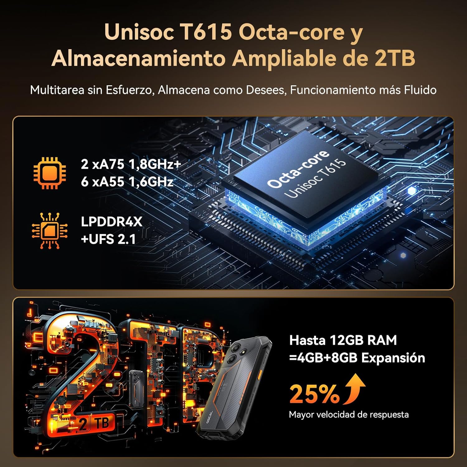 OSCAL Marine 2 Outdoor Mobile Phone Without Contract 2025, 11000mAh 12GB+64GB/2TB, Android 15 Outdoor Smartphone, 6.56" HD+ 90Hz, 16MP+8MP AI Camera Construction Site Mobile Phone, IP69K Waterproof, Dual SIM 4G/NFC/OTG/GPS 
