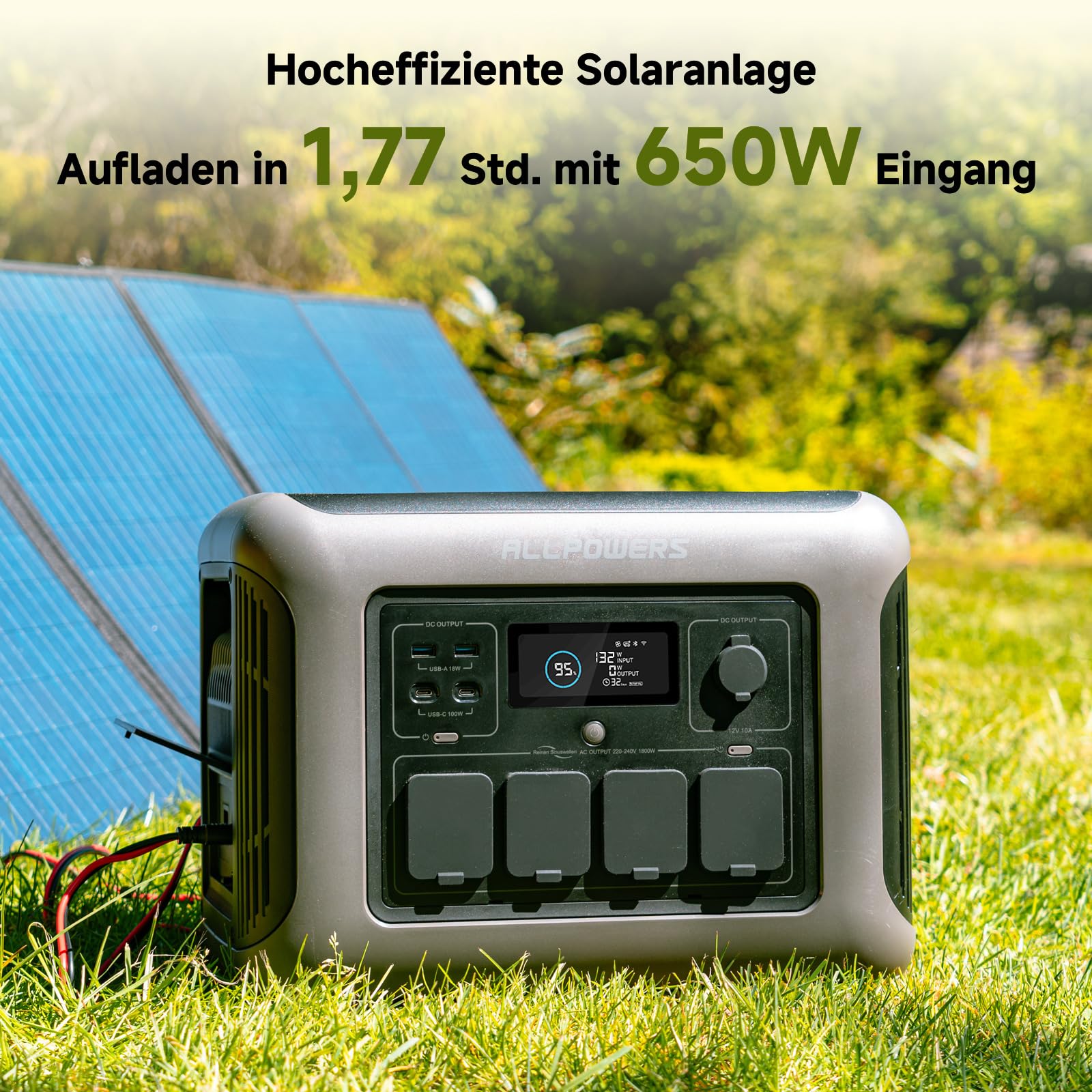 ALLPOWERS R1500 Portable Power Station with 200W Solar Panel, 1152Wh LiFePO4 Battery with 1800W AC Output Solar Generator, 43dB Quiet Operation Mobile Emergency Power Supply for Garden Travel Camping Motorhome 